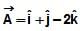Resolution of Vectors: Motion in a Plane | Physics Class 11 - NEET